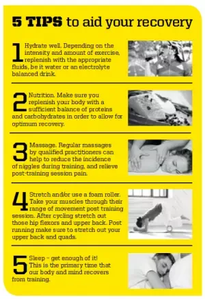 Active Recovery Six Physio
