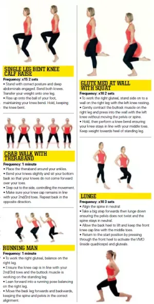 Endurance exercises Six Physio